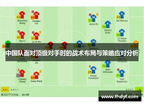 中国队面对顶级对手时的战术布局与策略应对分析