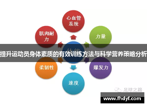 提升运动员身体素质的有效训练方法与科学营养策略分析