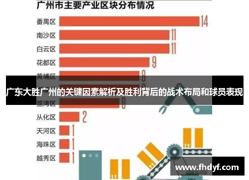广东大胜广州的关键因素解析及胜利背后的战术布局和球员表现