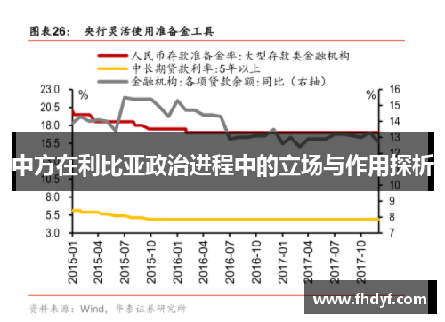 中方在利比亚政治进程中的立场与作用探析