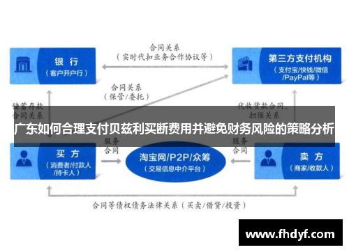 广东如何合理支付贝兹利买断费用并避免财务风险的策略分析