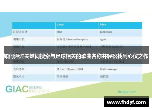 如何通过关键词搜索与足球相关的歌曲名称并轻松找到心仪之作