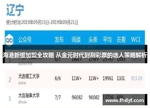 海港新援加盟全攻略 从金元时代到刮彩票的选人策略解析