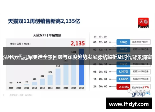 法甲历代冠军更迭全景回顾与深度趋势发展脉络解析及时代背景洞察